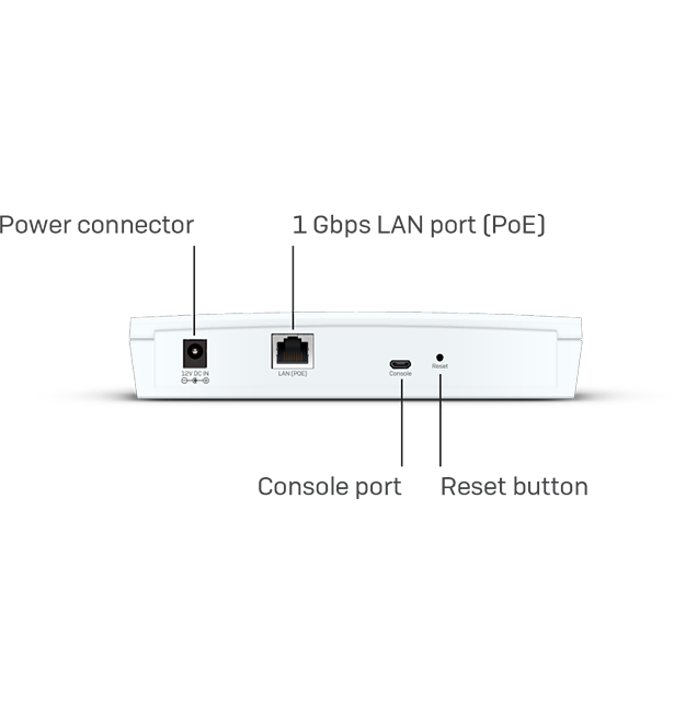 AP420S36ZZNCAA	AP420U36ZZNCAA	Access Points Support for AP6 420 - 36 MOS