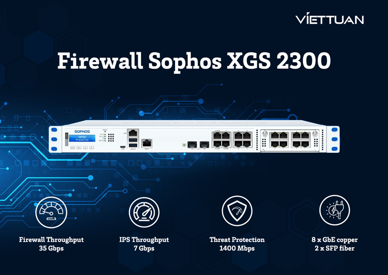  XG2CTCHEUK	 XGS 2300 Security Appliance - EU/UK power cord 