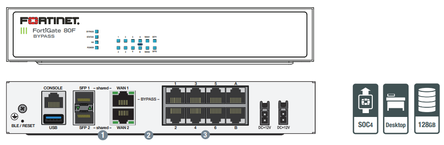 FG-81F-BDL-950-12 FortiGate-81F Hardware plus 1 Year FortiCare Premium and FortiGuard Unified Threat Protection (UTP)