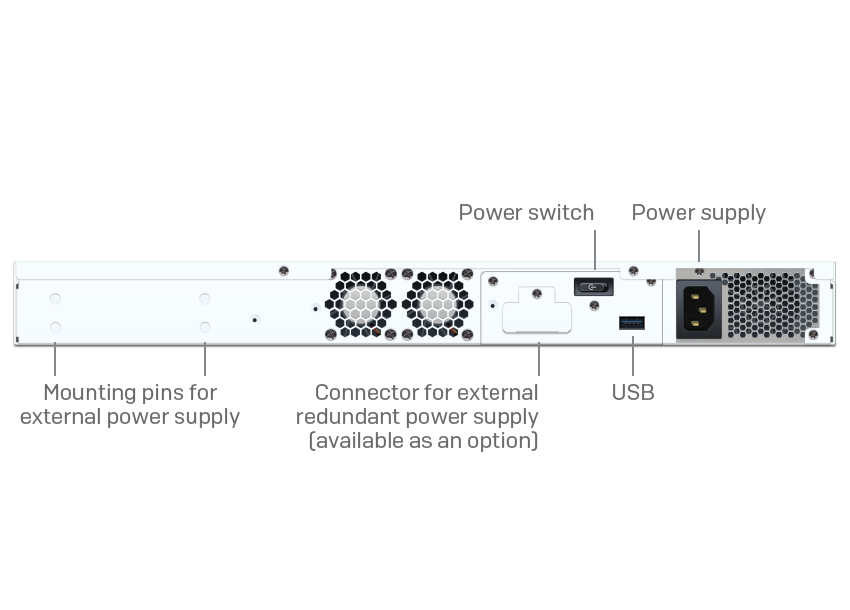 XG2ATCHEUK XGS 2100 Security Appliance - EU/UK power cord