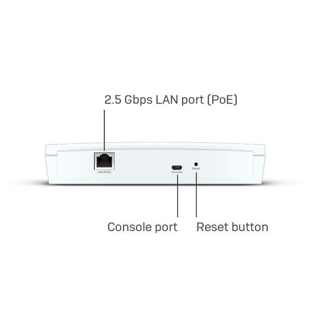 AP42ER00ZZPCNP Sophos AP6 420E plenum-rated Access Point (EUK) plain, no power adapter/PoE Injector