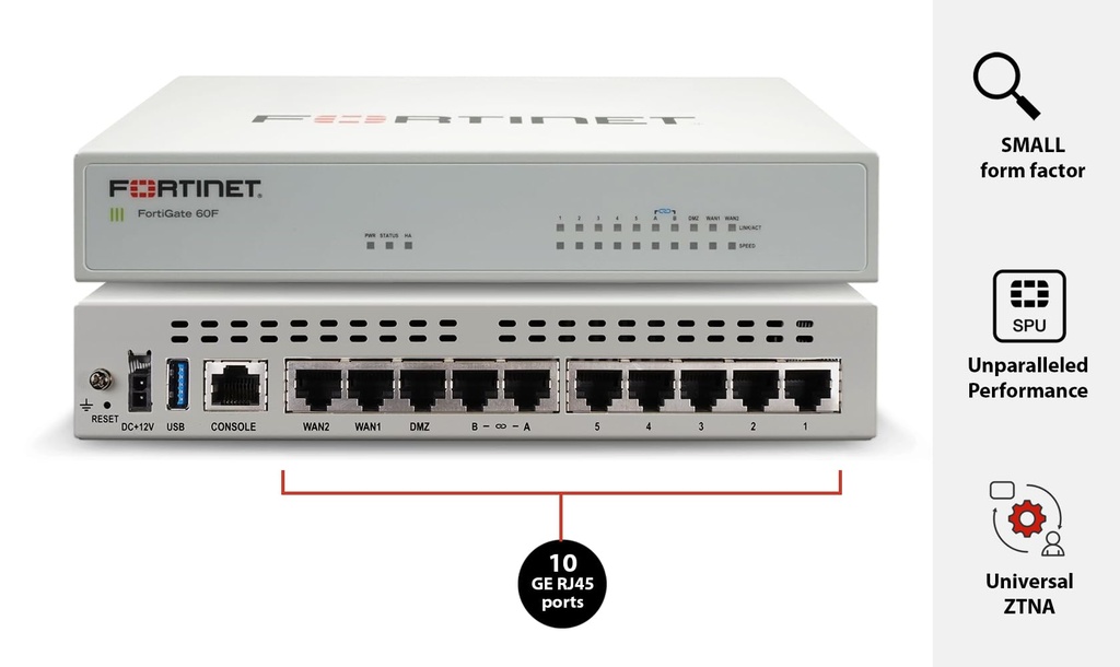 FG-60F-BDL-950-12	FortiGate-60F Hardware plus 1 Year FortiCare Premium and FortiGuard Unified Threat Protection (UTP)