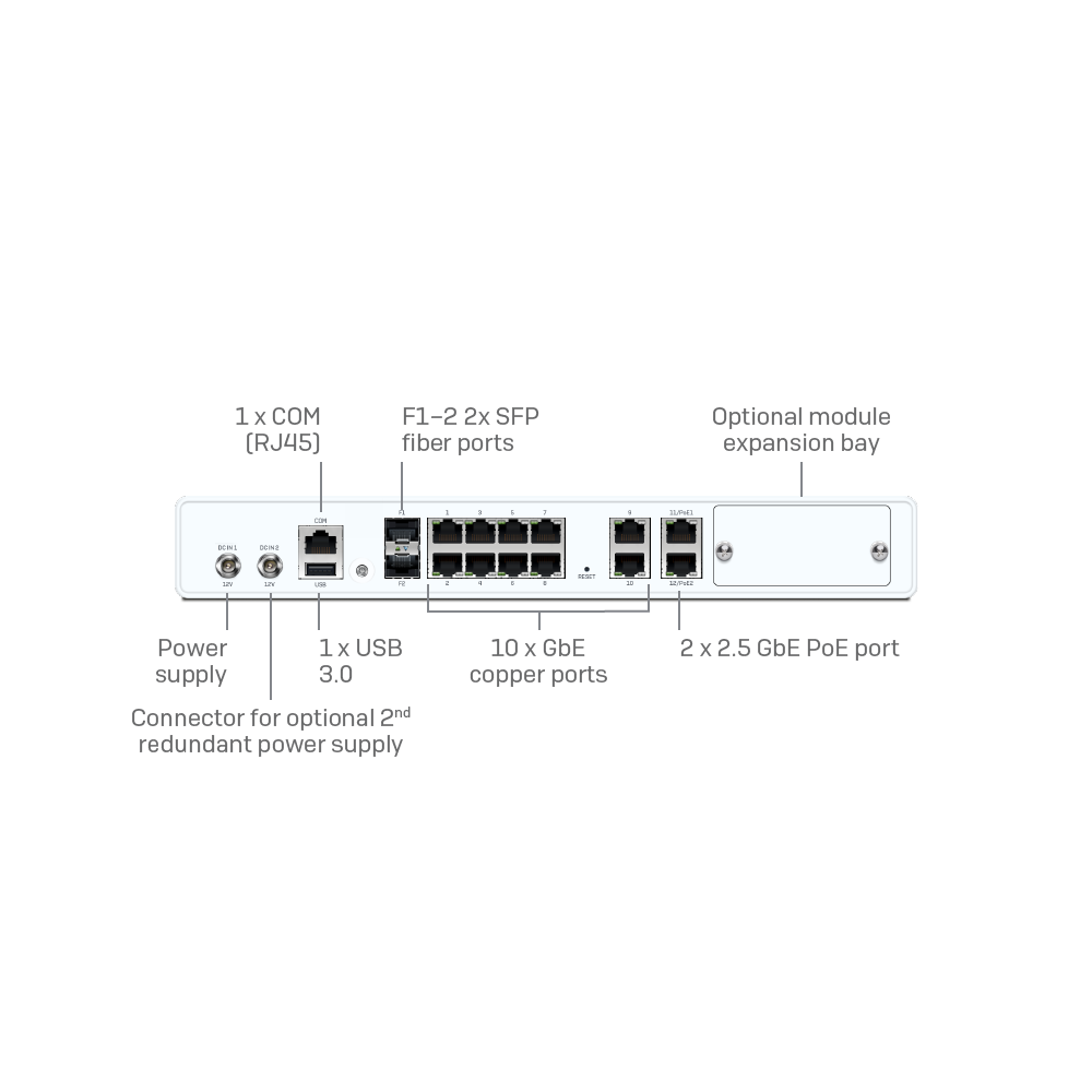 XA1CTCHUK XGS 126 Security Appliance - UK power cord