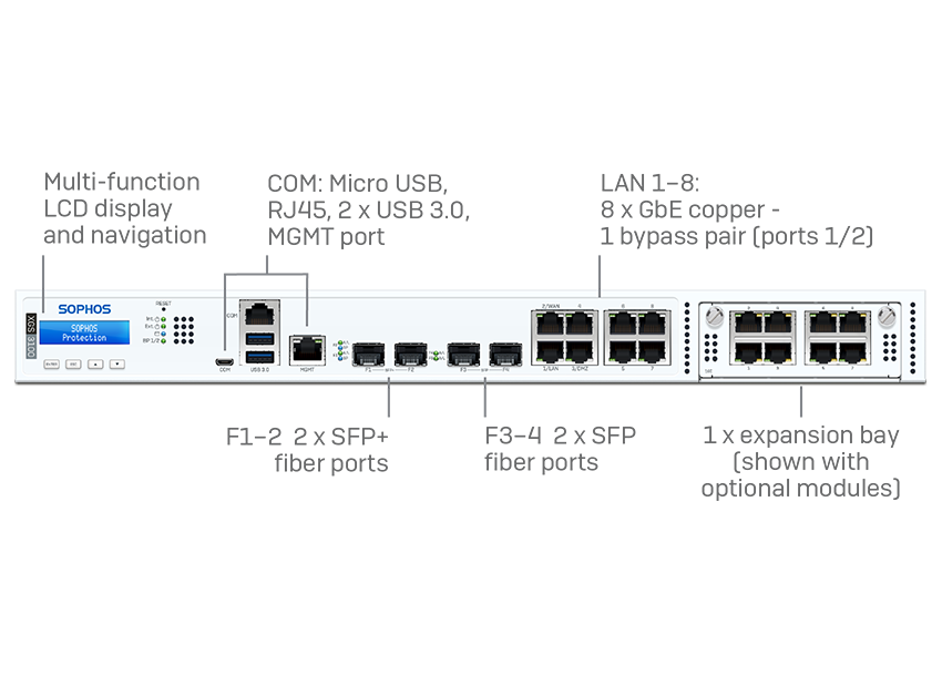 XG3ATCHEUK XGS 3100 Security Appliance