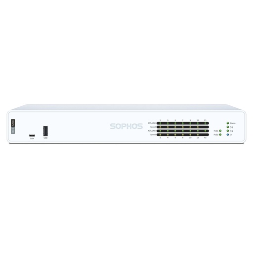 XA1DTCH	XA1DTCHEU		XGS 136 Security Appliance - EU power cord
